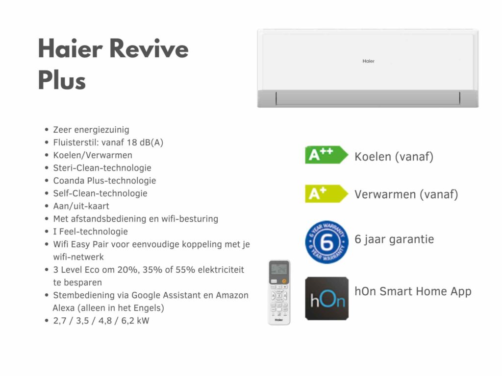 Haier Revive airco bij Zonsimpel
